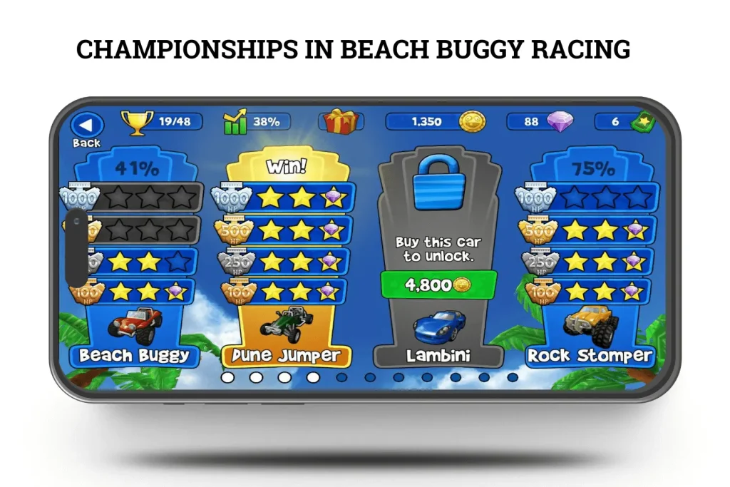 CHAMPIONSHIPS IN BEACH BUGGY RACING